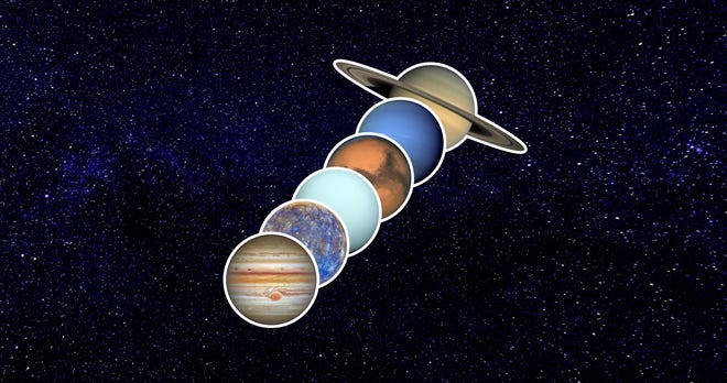 Planets on parade: Six planets will line up in the predawn sky on June 3.