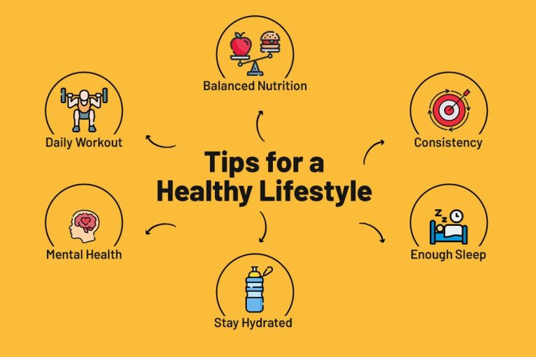 Building a Low-Stress Healthy Lifestyle