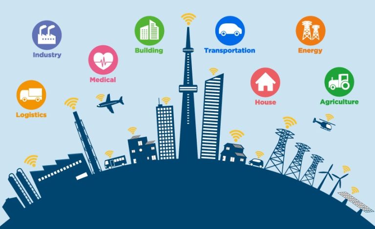 The Role of IoT in Smart Cities