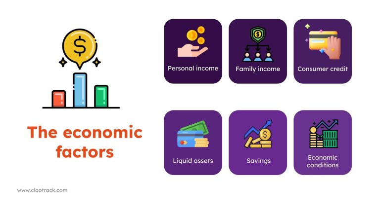 How Insurance Influences Consumer Confidence