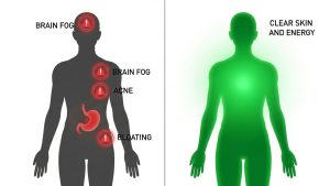 Identifying non-digestive symptoms is a key part of understanding gut health for beginners.