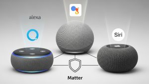 Choosing the right ecosystem is the first step in smart home automation for beginners.