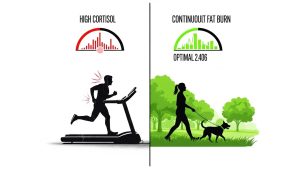 Understanding NEAT science is key to mastering walking for weight loss efficiently.