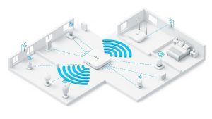 Creating routines is the true power behind smart home automation for beginners.